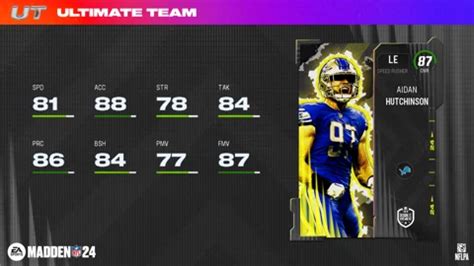 Madden NFL 24 Ultimate Team Database .